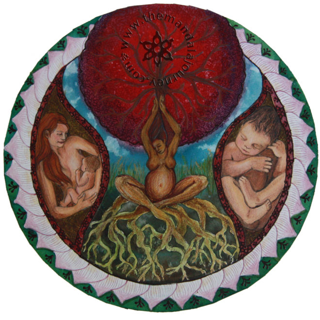 Homeopathic Placenta Remedy Custom-Made