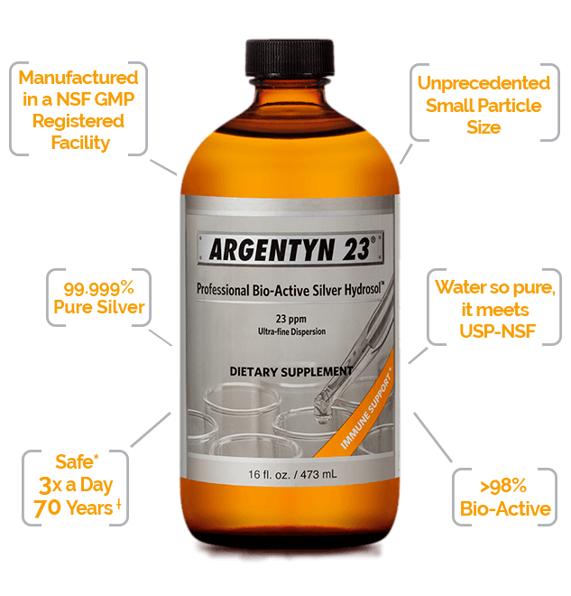 Argentyn 23 Colloidal Silver