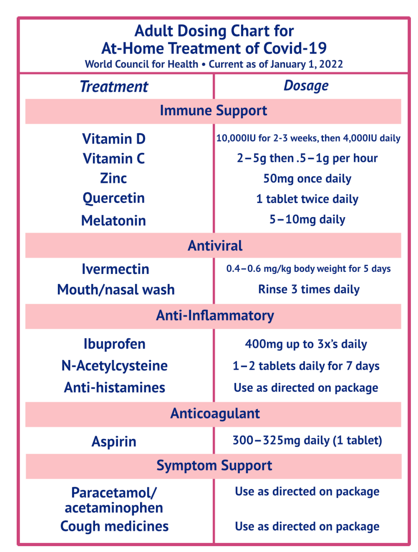 https://www.littlemountainhomeopathy.com/wp-content/uploads/image.png